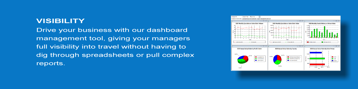 Manage by dashboard